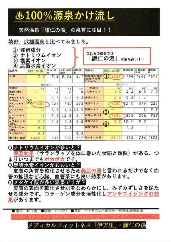 www kenjin kai com
